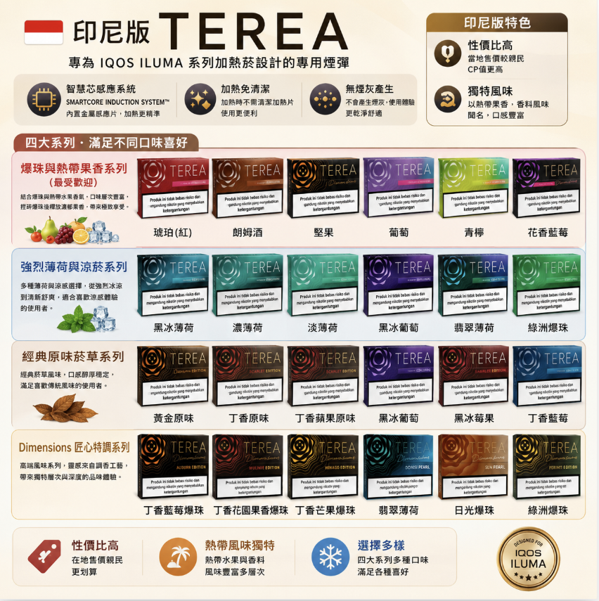 亞版TEREA煙彈 經典菸草薄荷水果丁香